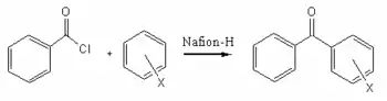 Acylation of Benzene