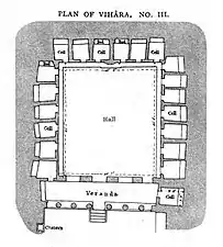 Plan of the vihara