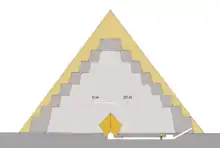 Depiction of a pyramid's innards