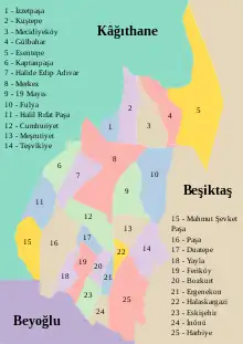 A map of neighbourhoods of Şişli