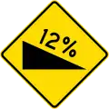 (W14-9) Steep descent (with grade)