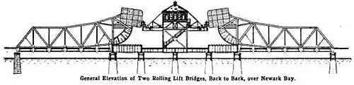 Plan-view of Newark Bay Railroad Bridge (1904)