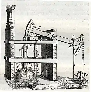 Image 24Newcomen steam engine for pumping mines (from History of technology)