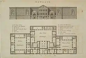 Newgate Gaol, London, demolished