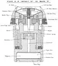 British No. 131 D.A. (Direct Action) Impact Fuze, Mk VI, World War I, used in anti-aircraft artillery