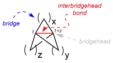 Lewis-Structure of an eneral carbocyclic propellane labelling bridge- and interbridgehead bond with x,y,z counters.