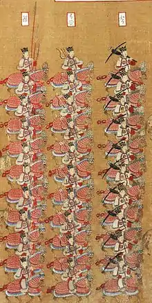 Song dynasty cavalry wielding crossbows with stirrups