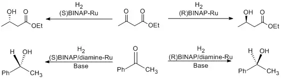 Noyori hydrogenation