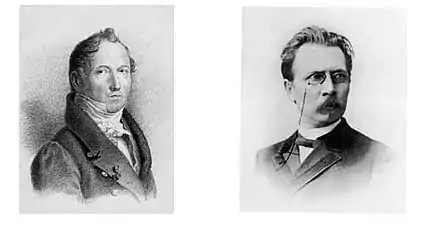 C.L. Engel and Gustaf Nyström, University Architects