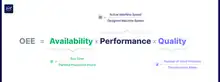 OEE = Availability * Quality * Performance