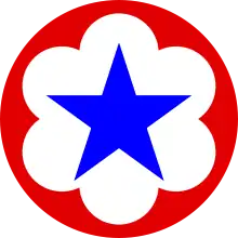 Army Service Forces