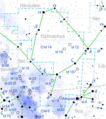 Barnard's Star is located in the constellation Ophiuchus.