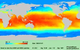 Map of sea surface temperature of 1 January 1982 generated by OProject@Home