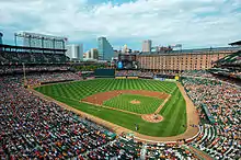 oriole park at camden yards renovation