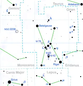 Ross 47 is located in the constellation Orion