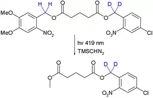 Orthogonal protection Application in Photochemistry