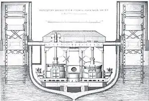 Oscillating paddlewheel engines of HMS Black Eagle. Oscillating engines could be used to drive either paddlewheels or propellers.