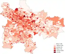 Other Christian