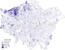 Other religion