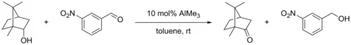 An Oppenauer oxidation modification