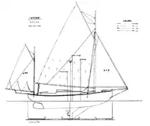 Sailing rig for the Otter