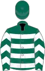 Dark green, white hoops, chevrons on sleeves