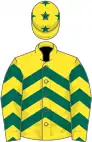 Yellow, dark green chevrons, stars on cap