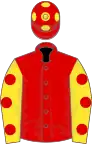 Red, Yellow sleeves, Red spots, Red cap, Yellow spots