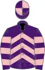 Purple, pink chevrons, hooped sleeves, quartered cap