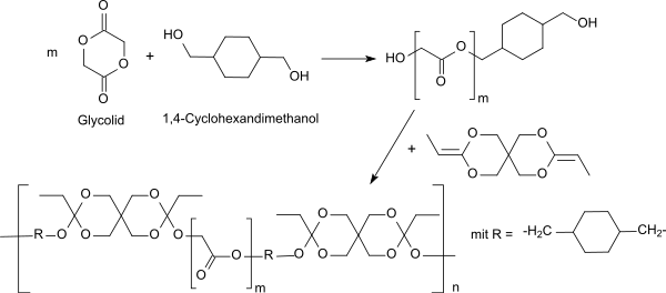 POE IV-Synthese