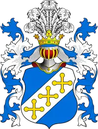 Herb Cieleski