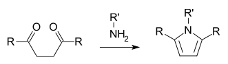 The Paal–Knorr pyrrole synthesis