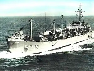 USS Pandemus