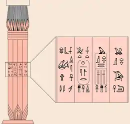 A depiction of a column taken based on renderings of the column from Borchardt (1907), pp. 68; Blatt 5; and Verner (2001d) p. 317.