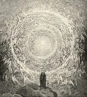 The Empyrean, Dante's The Divine Comedy