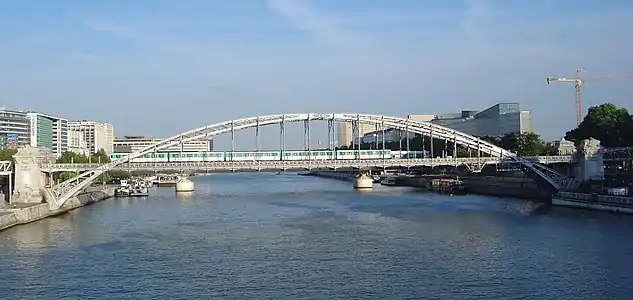 The Viaduct of Austerlitz (1904)