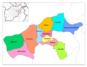 Jabal Saraj District, Parwan Province