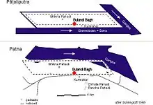 Locations of Kumhrar and Bulandi Bagh respective to ancient Pataliputra and modern Patna.