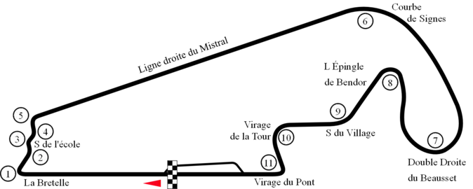 Original short GP layout of Paul Ricard, used in 1991, 1996–1999