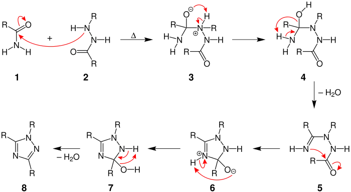 Pellizzari reaction mechanism