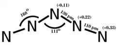 Skeletal formula of pentazenium with assorted dimensions