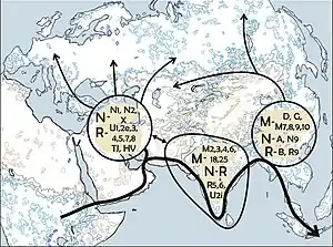 Image 66According to the Coastal hypothesis, modern humans spread from Africa along the northern rim of the Indian Ocean. (from Indian Ocean)