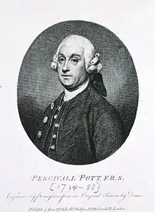 Percivall Pott (1714–1788)