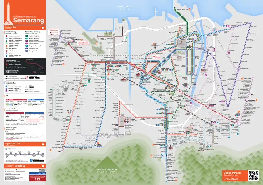 Diagram from Semarang Transportation Discussion Forum