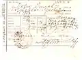 Petrevene tax receipt, 1896