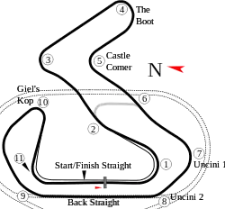 Grand Prix Circuit (1999–present)