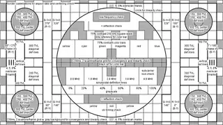 Components of the widescreen circle pattern used by the PT5230/PT5300.