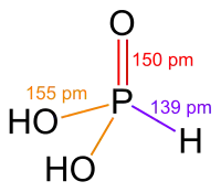 Wireframe model of phosphorous acid