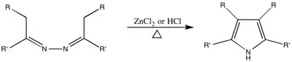 The conversion of azines to 3,4-disubstituted pyrroles using the Piloty-Robinson Pyrrole Synthesis.