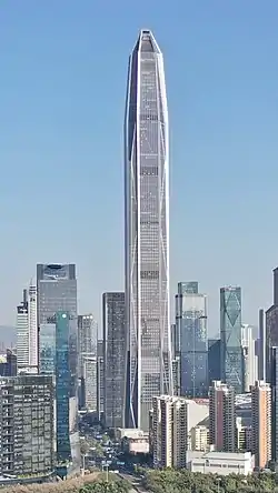 Ping An Finance Center in 2020